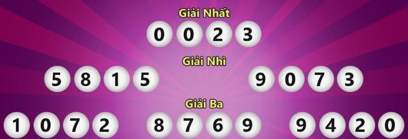 Cách Chơi Vietlott Max 4D - Chi Tiết Thông Tin Cho Người Mới 2 Vietlott max 4D là loại hình xổ số tự chọn hấp dẫn